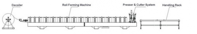 0.4-1.2mm ống hình lục giác ống cuộn hình thành thiết bị máy với hướng dẫn cột và khối trượt hình thành cấu trúc